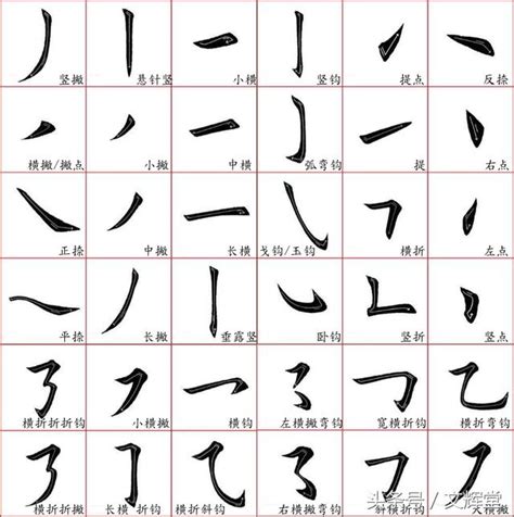 筆畫14畫的字|筆畫14畫的漢字